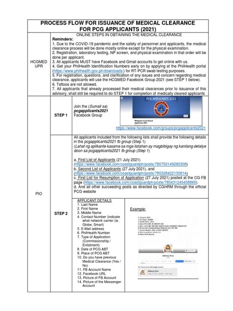 PROCESS FLOW FOR ISSUANCE OF MEDICAL CLEARANCE .